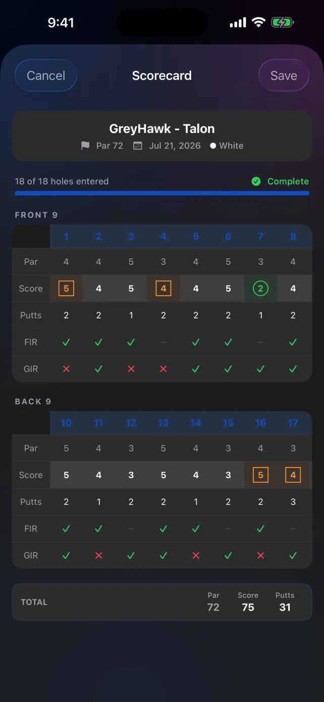 Detailed 18-hole scorecard with fairways, greens and putts